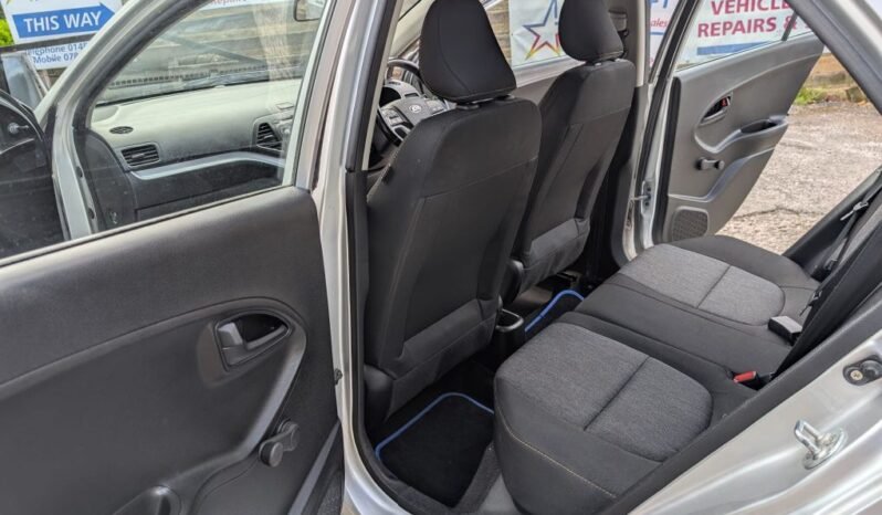 
								Used 2016 Kia Picanto full									